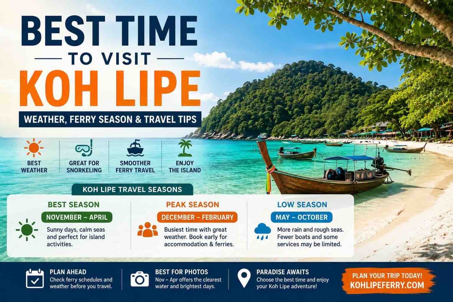 best time to visit koh lipe