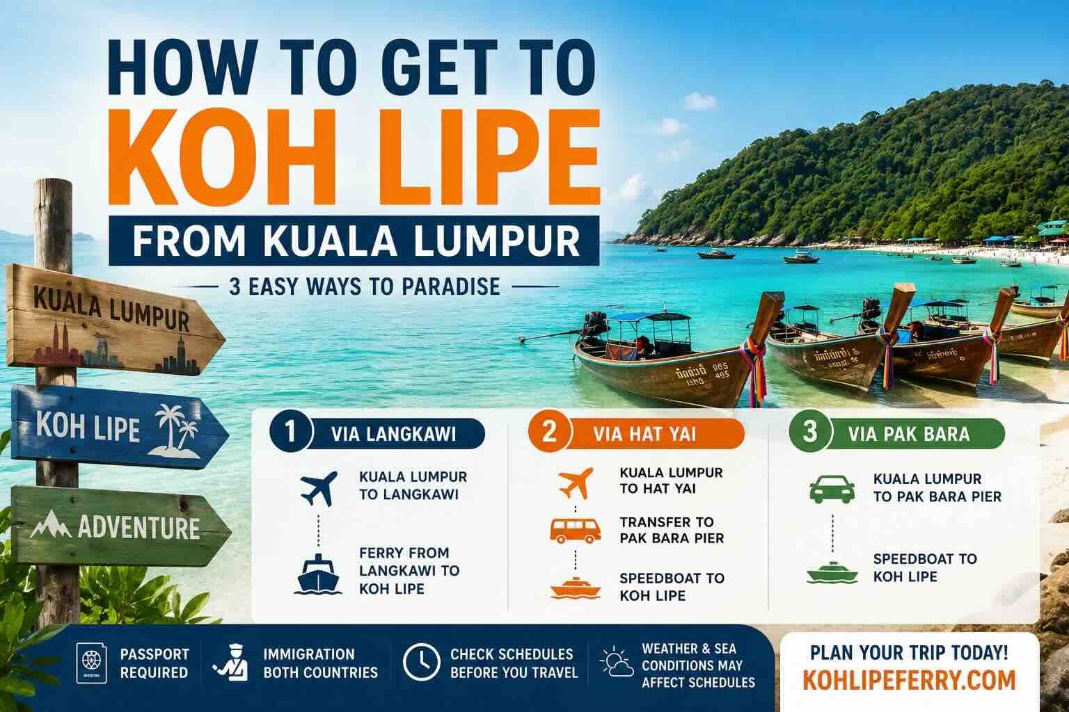 how to get to koh lipe from Kuala lumpur